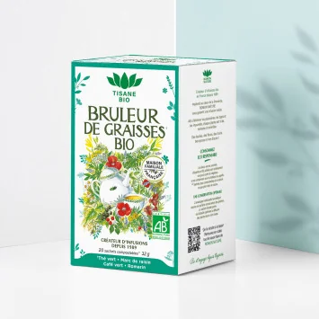 Organic Fat Burner Tea – Green Tea & Green Coffee Infusion