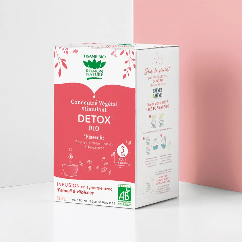 Organic Herbal Tea for Detox Support