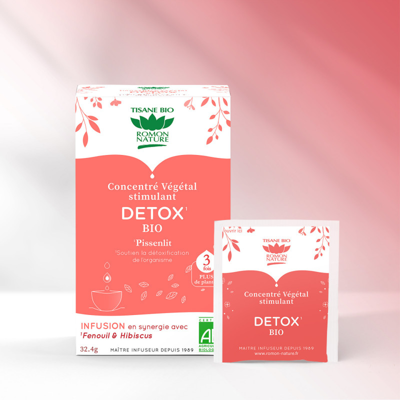 Organic Herbal Tea for Detox Support – Stimulating Plant Concentrate –