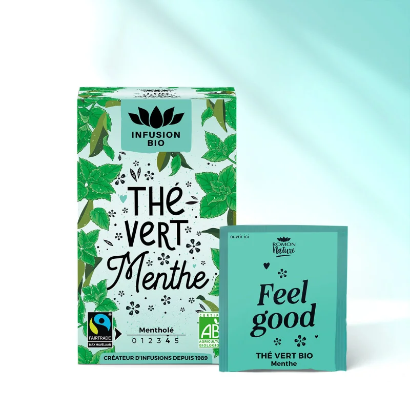 Organic Mint Green Tea – Botanical Freshness