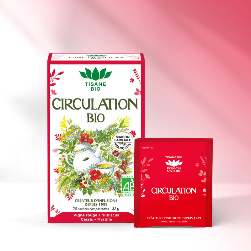 Organic Circulation Tea – Red Vine & Hibiscus Infusion